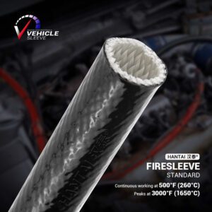 HANTAI-Fire-sleeve---Certified-to-UL1411,-EN45545-2-and-MSHA-1